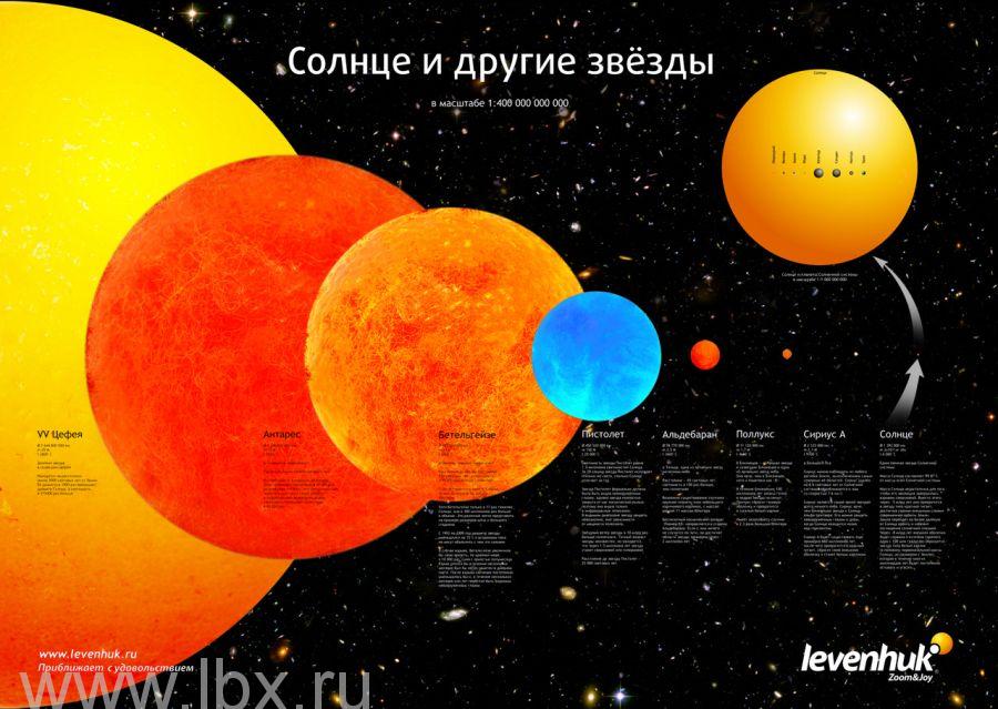Постер Levenhuk (Левенгук) «Солнце и другие звезды»